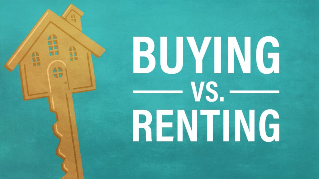 Renting Vs Buying A Home